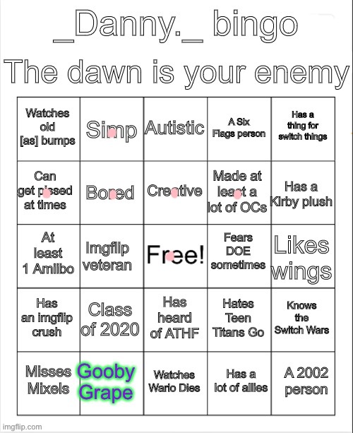To be fair, I don’t really draw my OC’s | made w/ Imgflip meme maker