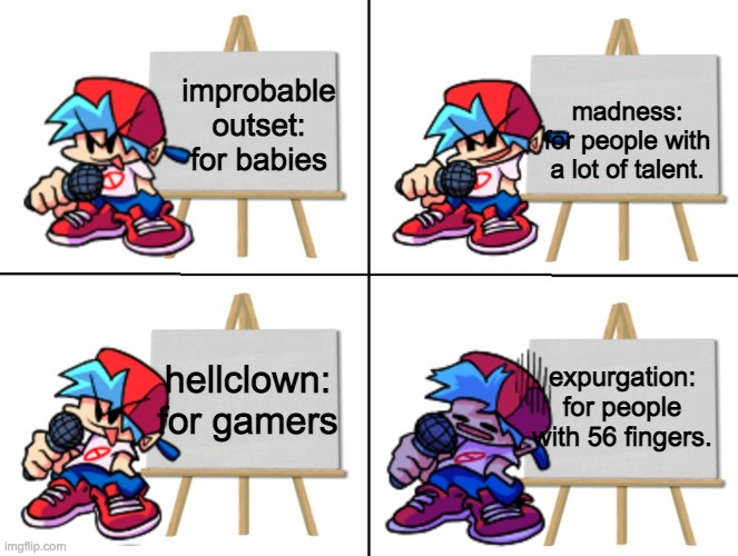Tricky's Scale of Torture | madness: for people with a lot of talent. improbable outset: for babies; hellclown: for gamers; expurgation: for people with 56 fingers. | image tagged in the bf's plan | made w/ Imgflip meme maker