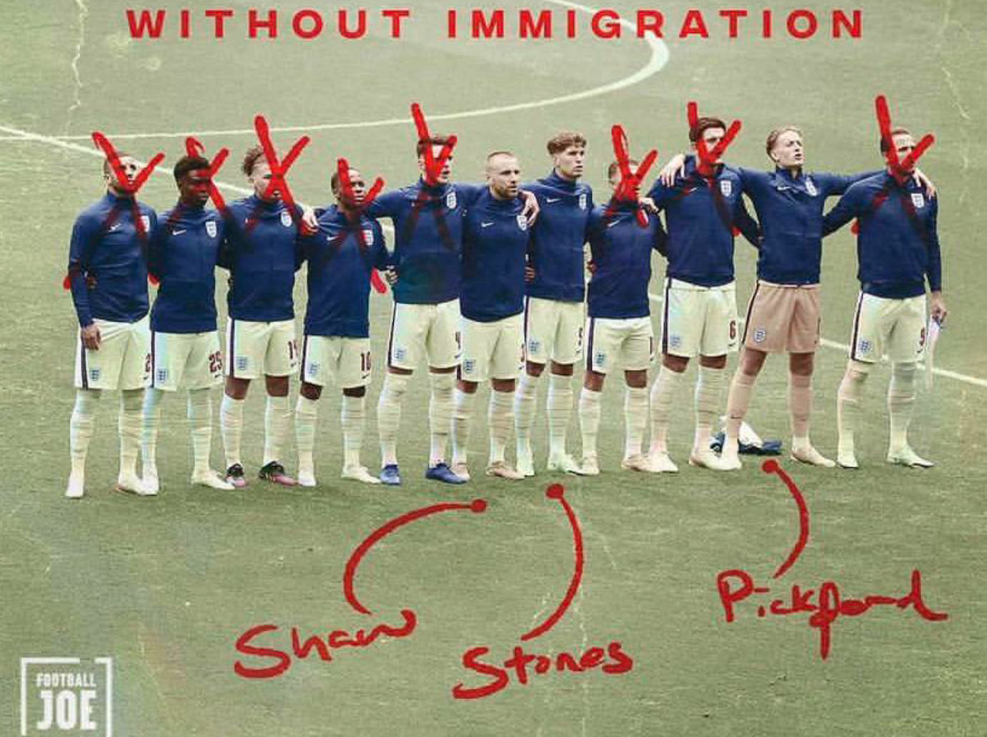 England team. Blank Meme Template