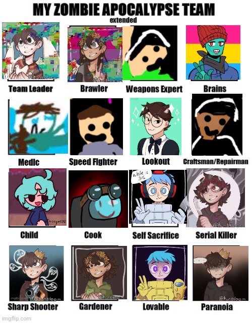 My zombie apocalypse team | image tagged in my zombie apocalypse team,tags,haha,oh wow are you actually reading these tags,stop reading the tags,or else | made w/ Imgflip meme maker