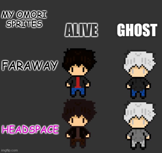 I've included Faraway, headspace, and my Alive and Ghost forms! | MY OMORI SPRITES; ALIVE; GHOST; FARAWAY; HEADSPACE | image tagged in memes,blank transparent square | made w/ Imgflip meme maker