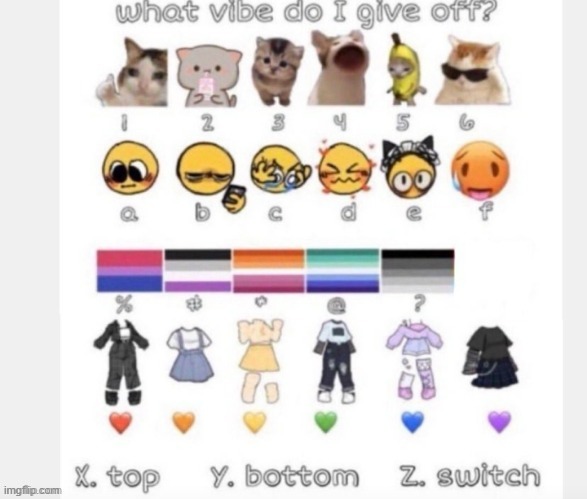 Let's see | image tagged in lgbt,challenge,vibe,let see | made w/ Imgflip meme maker