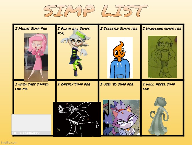 I had to get some people from my simp lists to put here | image tagged in simp list | made w/ Imgflip meme maker