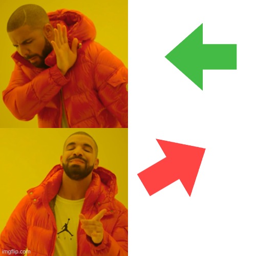 Drake Hotline Bling Meme | image tagged in memes,drake hotline bling | made w/ Imgflip meme maker