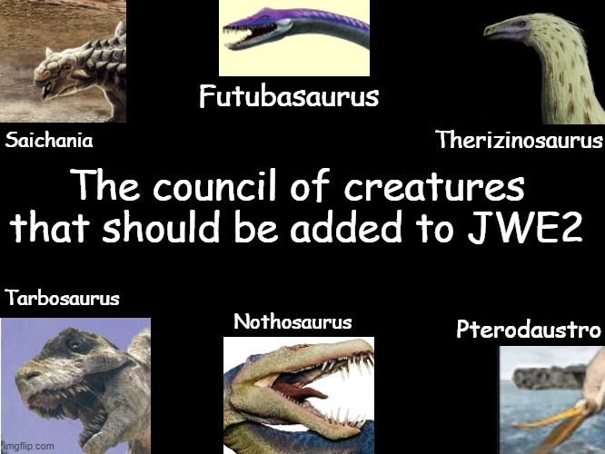 The council of creatures that should be added to Jurassic World Evolution 2 | Futubasaurus; Therizinosaurus; Saichania; The council of creatures that should be added to JWE2; Tarbosaurus; Nothosaurus; Pterodaustro | image tagged in dinosaur | made w/ Imgflip meme maker