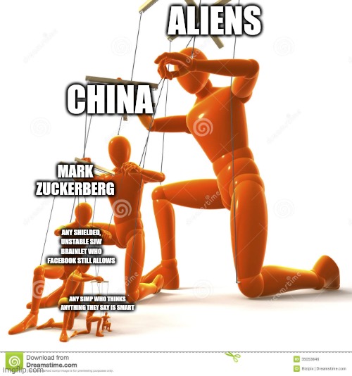 Puppet hierarchy | ALIENS; CHINA; MARK ZUCKERBERG; ANY SHIELDED, UNSTABLE SJW BRAINLET WHO FACEBOOK STILL ALLOWS; ANY SIMP WHO THINKS ANYTHING THEY SAY IS SMART | image tagged in puppet hierarchy | made w/ Imgflip meme maker