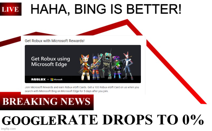 ____ Rate Drops To 0% | HAHA, BING IS BETTER! GOOGLE | image tagged in ____ rate drops to 0,search | made w/ Imgflip meme maker