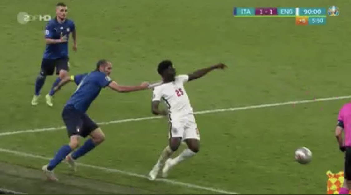 Italy England Euro2020 Chellini Blank Meme Template