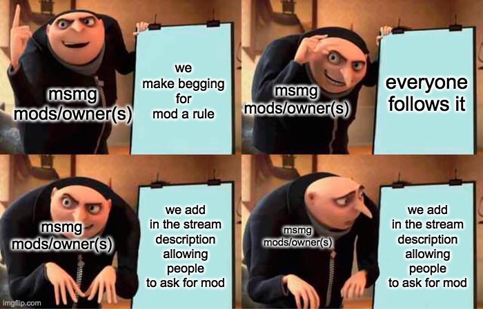 Gru's Plan Meme | we make begging for mod a rule; everyone follows it; msmg mods/owner(s); msmg mods/owner(s); we add in the stream description allowing people to ask for mod; we add in the stream description allowing people to ask for mod; msmg mods/owner(s); msmg mods/owner(s) | image tagged in memes,gru's plan | made w/ Imgflip meme maker