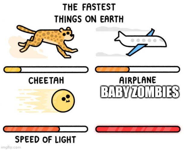 fastest thing possible | BABY ZOMBIES | image tagged in fastest thing possible | made w/ Imgflip meme maker