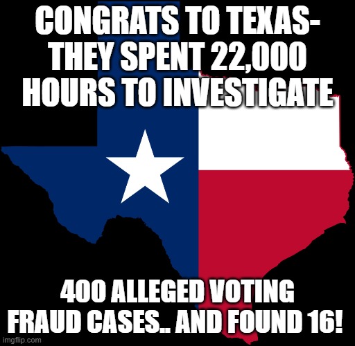 the only voting Fraud was tRUMP | CONGRATS TO TEXAS- THEY SPENT 22,000 HOURS TO INVESTIGATE; 400 ALLEGED VOTING FRAUD CASES.. AND FOUND 16! | image tagged in texas map | made w/ Imgflip meme maker