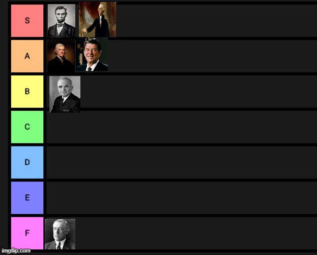short version or presidents tier list | image tagged in tier list | made w/ Imgflip meme maker