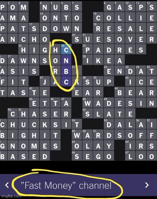 NYTIMES CROSSWORD ANSWER CNBC | image tagged in nytimes crossword answer cnbc | made w/ Imgflip meme maker