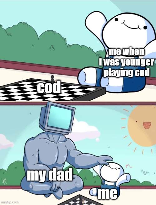 TheOdd1sOut Supercomputer |  me when i was younger playing cod; cod; my dad; me | image tagged in theodd1sout supercomputer | made w/ Imgflip meme maker