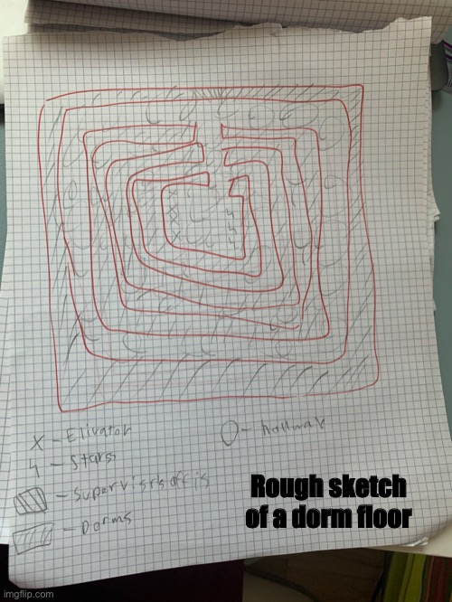 Rough sketch of a dorm floor | made w/ Imgflip meme maker