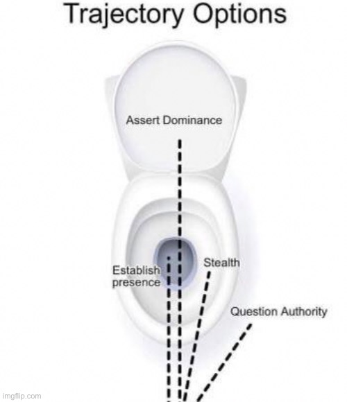 This only applies to boys but it’s still funny | made w/ Imgflip meme maker