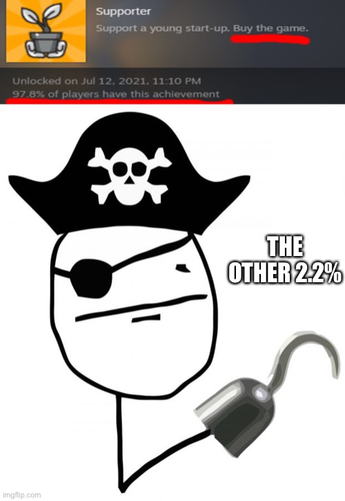 Top image was stolen from another meme | THE OTHER 2.2% | image tagged in pirate | made w/ Imgflip meme maker