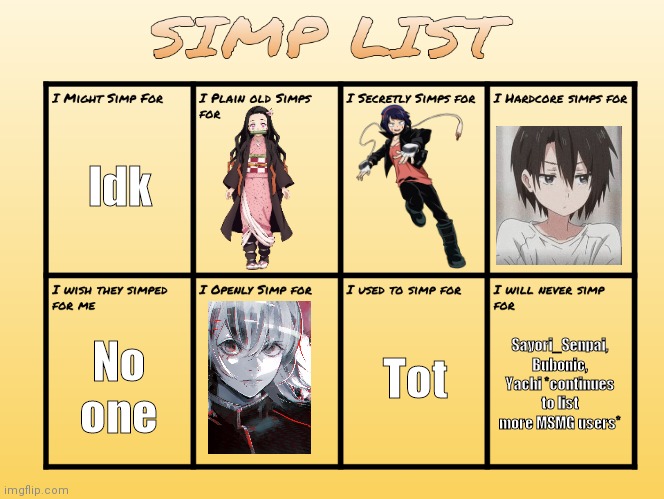 Updated list | Idk; Tot; No one; Sayori_Senpai, Bubonic, Yachi *continues to list more MSMG users* | image tagged in simp list | made w/ Imgflip meme maker
