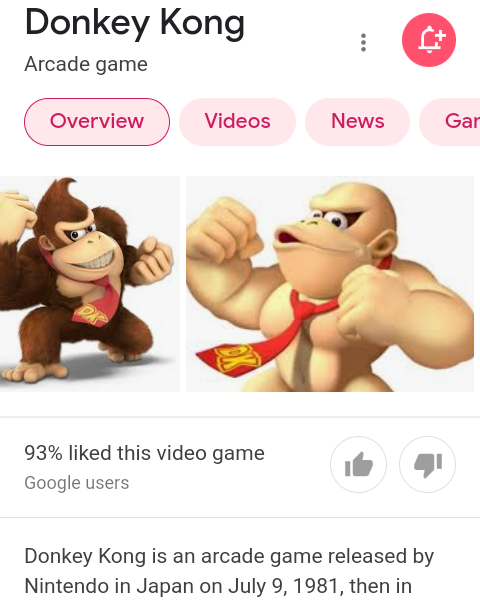 High Quality White Power Donkey Kong Blank Meme Template