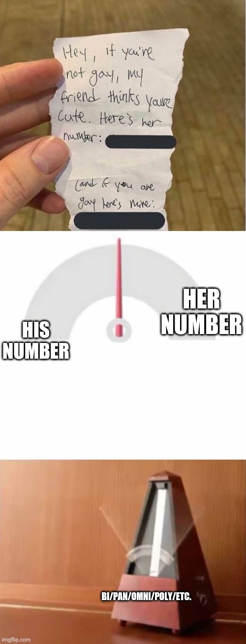 HER NUMBER; HIS NUMBER; BI/PAN/OMNI/POLY/ETC. | image tagged in metronome | made w/ Imgflip meme maker
