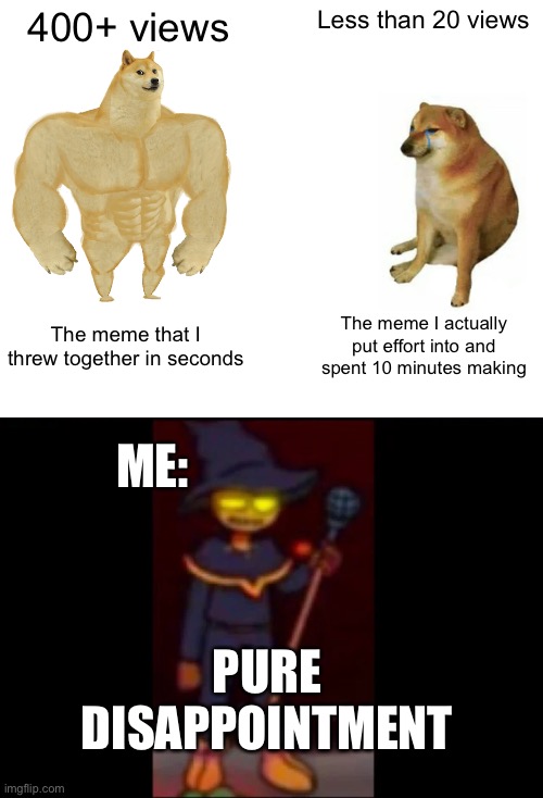 This actually happened XD | 400+ views; Less than 20 views; The meme that I threw together in seconds; The meme I actually put effort into and spent 10 minutes making; ME:; PURE DISAPPOINTMENT | image tagged in memes,buff doge vs cheems,zardy's pure dissapointment,upvotes good,downvotes bad | made w/ Imgflip meme maker