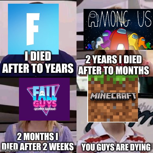 ?? | I DIED AFTER TO YEARS; 2 YEARS I DIED AFTER TO MONTHS; 2 MONTHS I DIED AFTER 2 WEEKS; YOU GUYS ARE DYING | image tagged in we are the millers,mincraft,among us,fortnite,fall guys,meme | made w/ Imgflip meme maker