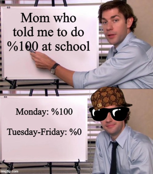 Smort Pt.2 | Mom who told me to do %100 at school; Monday: %100         Tuesday-Friday: %0 | image tagged in jim halpert explains | made w/ Imgflip meme maker