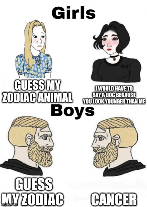 Girls vs Boys | GUESS MY ZODIAC ANIMAL; I WOULD HAVE TO SAY A DOG BECAUSE YOU LOOK YOUNGER THAN ME; CANCER; GUESS MY ZODIAC | image tagged in girls vs boys,memes,funny,fun | made w/ Imgflip meme maker