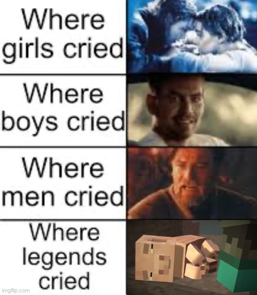 *crying intensifies* | image tagged in where legends cried | made w/ Imgflip meme maker