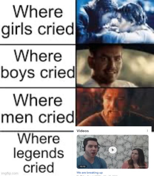Where Legends Cried | image tagged in where legends cried | made w/ Imgflip meme maker