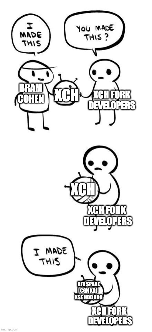 You made this?...I made this | XCH; BRAM COHEN; XCH FORK DEVELOPERS; XCH; XCH FORK 
DEVELOPERS; XFX SPARE CGN XGJ XSE HDD XDG; XCH FORK 
DEVELOPERS | image tagged in you made this i made this | made w/ Imgflip meme maker