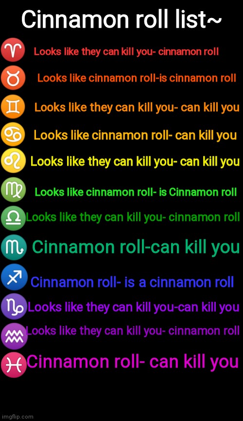 Cinnamon roll list | Cinnamon roll list~; Looks like they can kill you- cinnamon roll; Looks like cinnamon roll-is cinnamon roll; Looks like they can kill you- can kill you; Looks like cinnamon roll- can kill you; Looks like they can kill you- can kill you; Looks like cinnamon roll- is Cinnamon roll; Looks like they can kill you- cinnamon roll; Cinnamon roll-can kill you; Cinnamon roll- is a cinnamon roll; Looks like they can kill you-can kill you; Looks like they can kill you- cinnamon roll; Cinnamon roll- can kill you | image tagged in zodiac signs | made w/ Imgflip meme maker