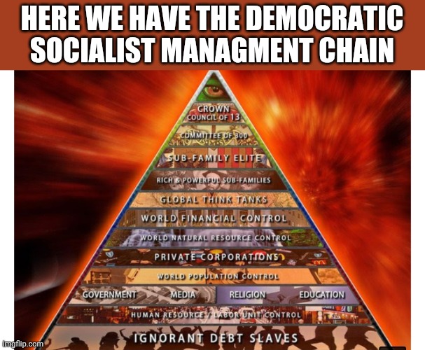 ¿¿Whos got some graphene?? | HERE WE HAVE THE DEMOCRATIC SOCIALIST MANAGMENT CHAIN | image tagged in funny memes,politics,new world order,liberals | made w/ Imgflip meme maker