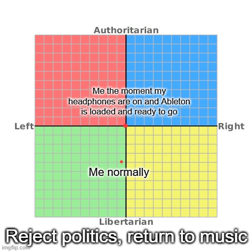 Political compass | Me the moment my headphones are on and Ableton is loaded and ready to go; Me normally; Reject politics, return to music | image tagged in political compass,music | made w/ Imgflip meme maker