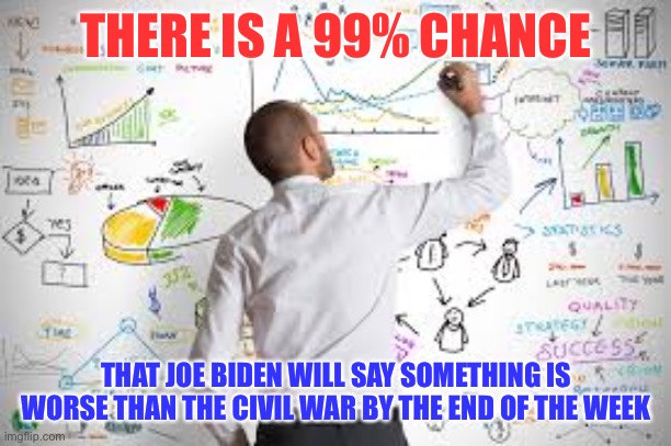 Statistics  | THERE IS A 99% CHANCE; THAT JOE BIDEN WILL SAY SOMETHING IS WORSE THAN THE CIVIL WAR BY THE END OF THE WEEK | image tagged in statistics | made w/ Imgflip meme maker