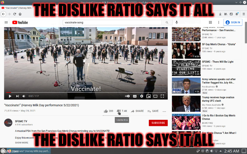 Dislike Ratio |  THE DISLIKE RATIO SAYS IT ALL; THE DISLIKE RATIO SAYS IT ALL | image tagged in analysis,biased media,propaganda,brainwashing,psa,cult | made w/ Imgflip meme maker
