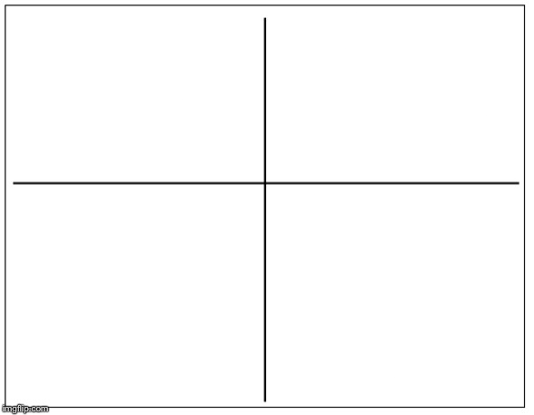 4 Grid Meme Blank Template Imgflip