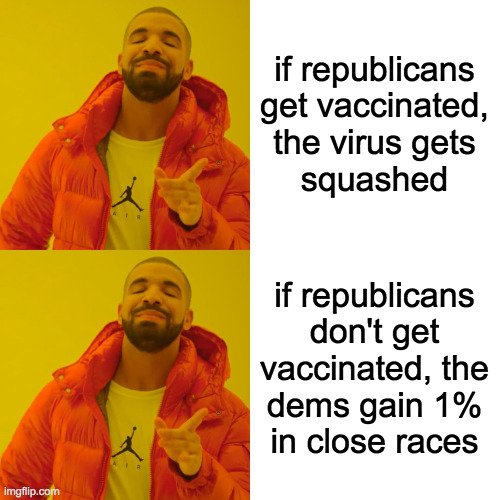 Sounds like a win/win to me. | if republicans
get vaccinated,
the virus gets
squashed; if republicans
don't get
vaccinated, the
dems gain 1%
in close races | image tagged in memes,drake hotline bling,vaccination,so you have chosen death | made w/ Imgflip meme maker