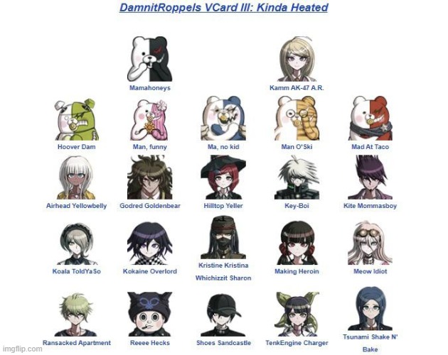 DRV3 students but they have r/spunchbob names | image tagged in i found this on reddit | made w/ Imgflip meme maker