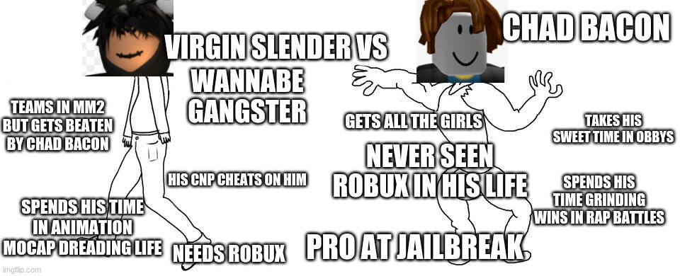 Virgin vs Chad | VIRGIN SLENDER VS; CHAD BACON; WANNABE GANGSTER; TEAMS IN MM2 BUT GETS BEATEN BY CHAD BACON; GETS ALL THE GIRLS; TAKES HIS SWEET TIME IN OBBYS; NEVER SEEN ROBUX IN HIS LIFE; HIS CNP CHEATS ON HIM; SPENDS HIS TIME GRINDING WINS IN RAP BATTLES; SPENDS HIS TIME IN ANIMATION MOCAP DREADING LIFE; PRO AT JAILBREAK; NEEDS ROBUX | image tagged in virgin vs chad | made w/ Imgflip meme maker