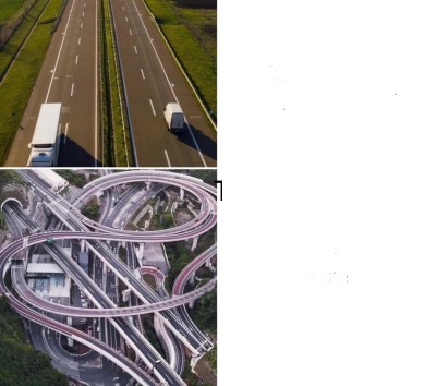 High Quality road complexity Blank Meme Template