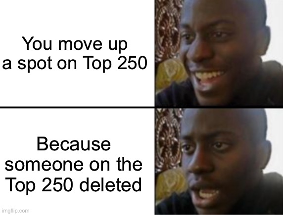 I’m concerned… | You move up a spot on Top 250; Because someone on the Top 250 deleted | image tagged in oh yeah oh no | made w/ Imgflip meme maker