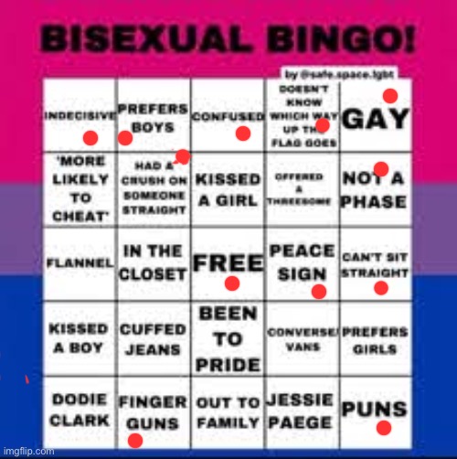 I was bored. Also I’m sad to say I couldn’t fill out the kissed a boy section. (Yes I’m a guy) | image tagged in bisexual bingo card,bisexual,bored | made w/ Imgflip meme maker