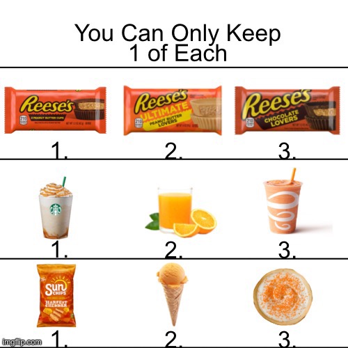 E | image tagged in e | made w/ Imgflip meme maker