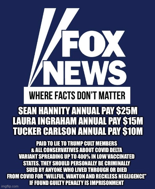 Fox News, where facts don't matter | SEAN HANNITY ANNUAL PAY $25M
LAURA INGRAHAM ANNUAL PAY $15M
TUCKER CARLSON ANNUAL PAY $10M; PAID TO LIE TO TRUMP CULT MEMBERS & ALL CONSERVATIVES ABOUT COVID DELTA VARIANT SPREADING UP TO 400% IN LOW VACCINATED STATES. THEY SHOULD PERSONALLY BE CRIMINALLY SUED BY ANYONE WHO LIVED THROUGH OR DIED FROM COVID FOR “WILLFUL, WANTON AND RECKLESS NEGLIGENCE”
IF FOUND GUILTY PENALTY IS IMPRISONMENT | image tagged in fox news where facts don't matter | made w/ Imgflip meme maker