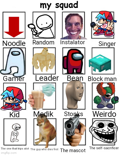 meme squad | Instalator; Noodle; Random; Singer; Leader; Bean; Block man; Gamer; Weirdo; Medik; Stonks; Kid; The self-sacrificer; The one that trips alot; The guy who dies first; The mascot | image tagged in squad maker,video games,memes,funny,oh wow are you actually reading these tags | made w/ Imgflip meme maker