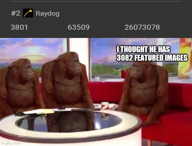 Was Raydog online for that small moment? |  I THOUGHT HE HAS 3082 FEATURED IMAGES | image tagged in where banana | made w/ Imgflip meme maker