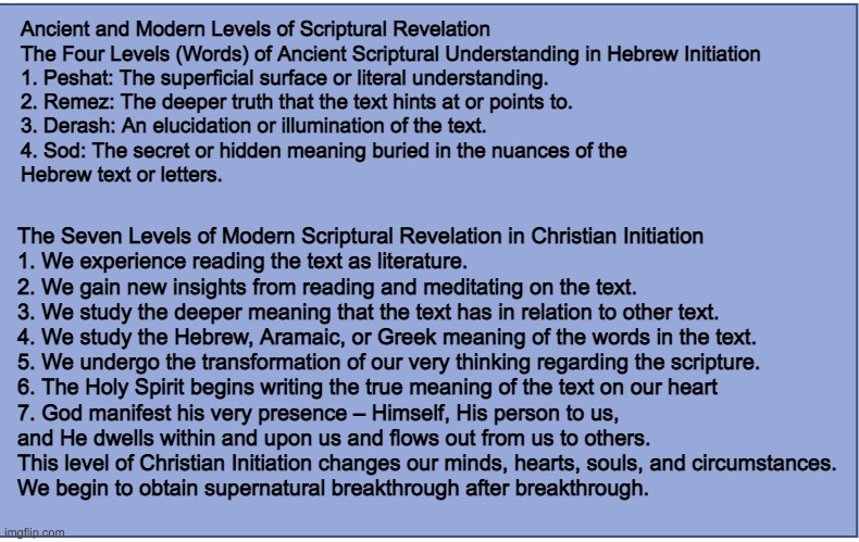 Ancient and Modern Levels of Scriptural Understanding | Ancient and Modern Levels of Scriptural Revelation


The Four Levels (Words) of Ancient Scriptural Understanding in Hebrew Initiation

1.	Peshat: The superficial surface or literal understanding.
2.	Remez: The deeper truth that the text hints at or points to.
3.	Derash: An elucidation or illumination of the text.
4.	Sod: The secret or hidden meaning buried in the nuances of the 
Hebrew text or letters. The Seven Levels of Modern Scriptural Revelation in Christian Initiation


1. We experience reading the text as literature.
2. We gain new insights from reading and meditating on the text.
3. We study the deeper meaning that the text has in relation to other text.
4. We study the Hebrew, Aramaic, or Greek meaning of the words in the text.
5. We undergo the transformation of our very thinking regarding the scripture.
6. The Holy Spirit begins writing the true meaning of the text on our heart
7. God manifest his very presence – Himself, His person to us, 
and He dwells within and upon us and flows out from us to others. 
This level of Christian Initiation changes our minds, hearts, souls, and circumstances. 
We begin to obtain supernatural breakthrough after breakthrough. | image tagged in bible,understanding,god | made w/ Imgflip meme maker