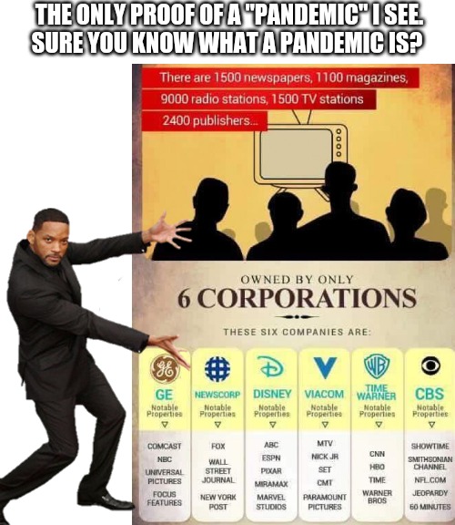 THE ONLY PROOF OF A "PANDEMIC" I SEE.
SURE YOU KNOW WHAT A PANDEMIC IS? | image tagged in will smith,pandemic,proof,news | made w/ Imgflip meme maker