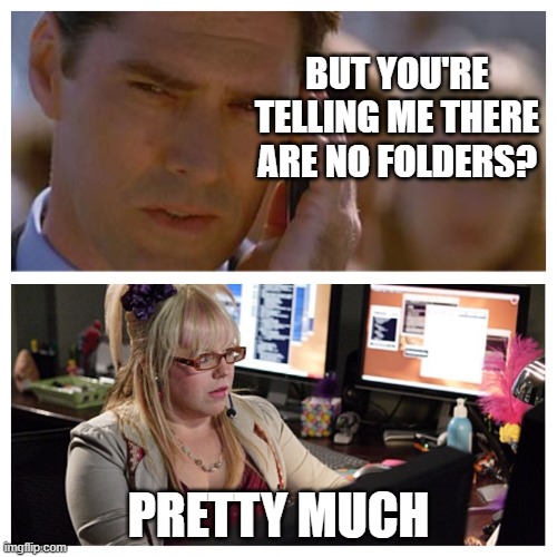 No folders in SharePoint | BUT YOU'RE TELLING ME THERE ARE NO FOLDERS? PRETTY MUCH | image tagged in criminal minds | made w/ Imgflip meme maker